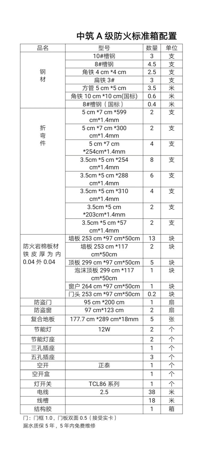 A級(jí)防火住人集裝箱